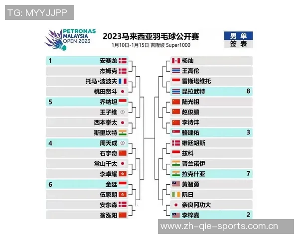 重庆羽毛球队状态飙升夺冠在即最新羽毛球TOP10强势出炉
